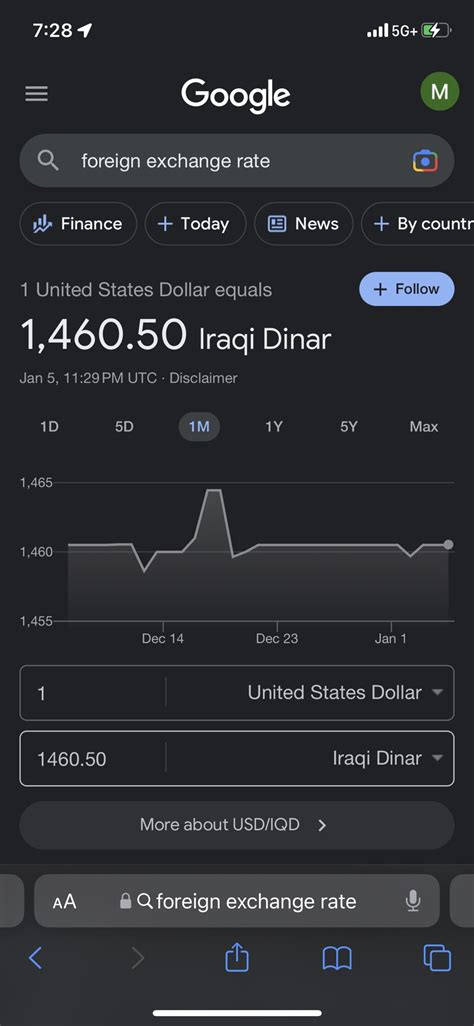 dinar recaps markz